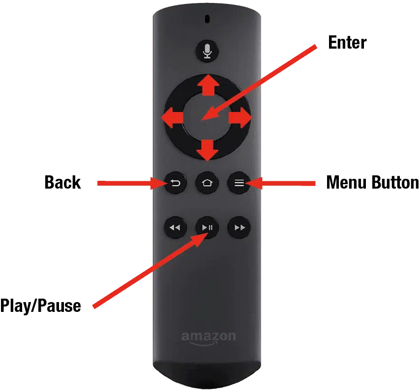 Control remoto de Amazon Firestick con etiquetas