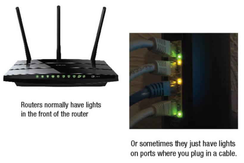Luces del router