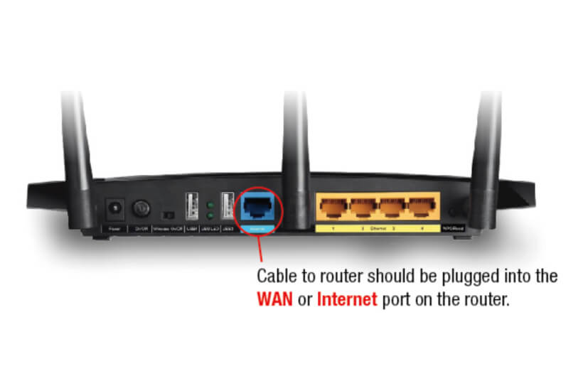 Cable conectado al puerto WAN o Internet